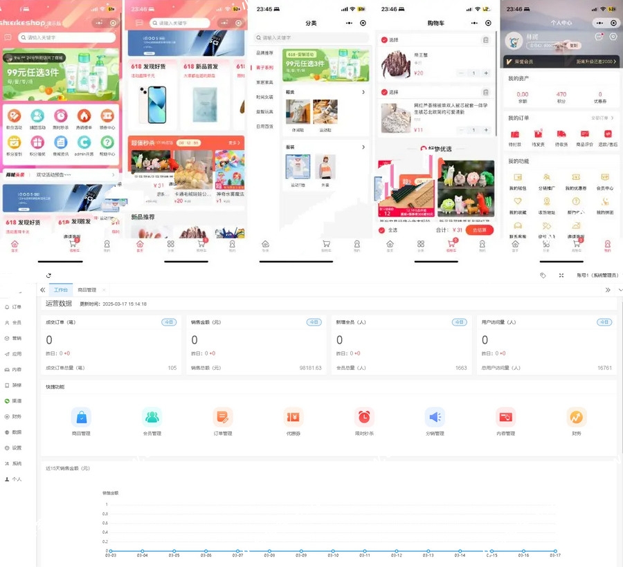 Likeshop企业级单商户商城系统V3.03版本的完整商城源码封面