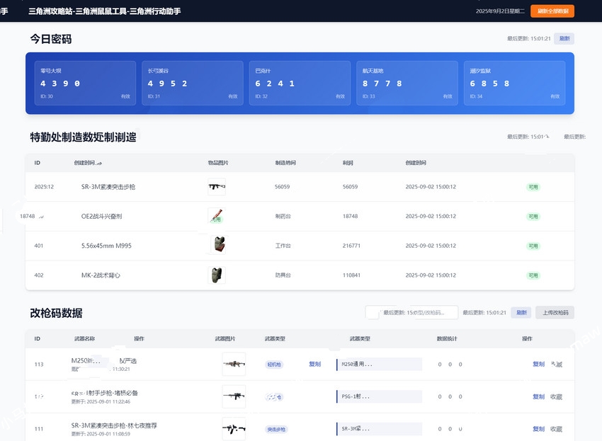 每日密码特勤部门负责生成改枪相关的码源码封面