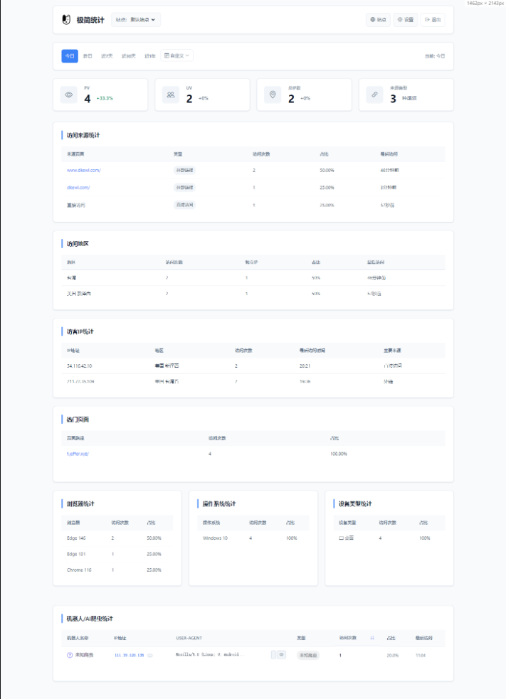 PHP网站统计系统源码 极简统计 支持本地部署