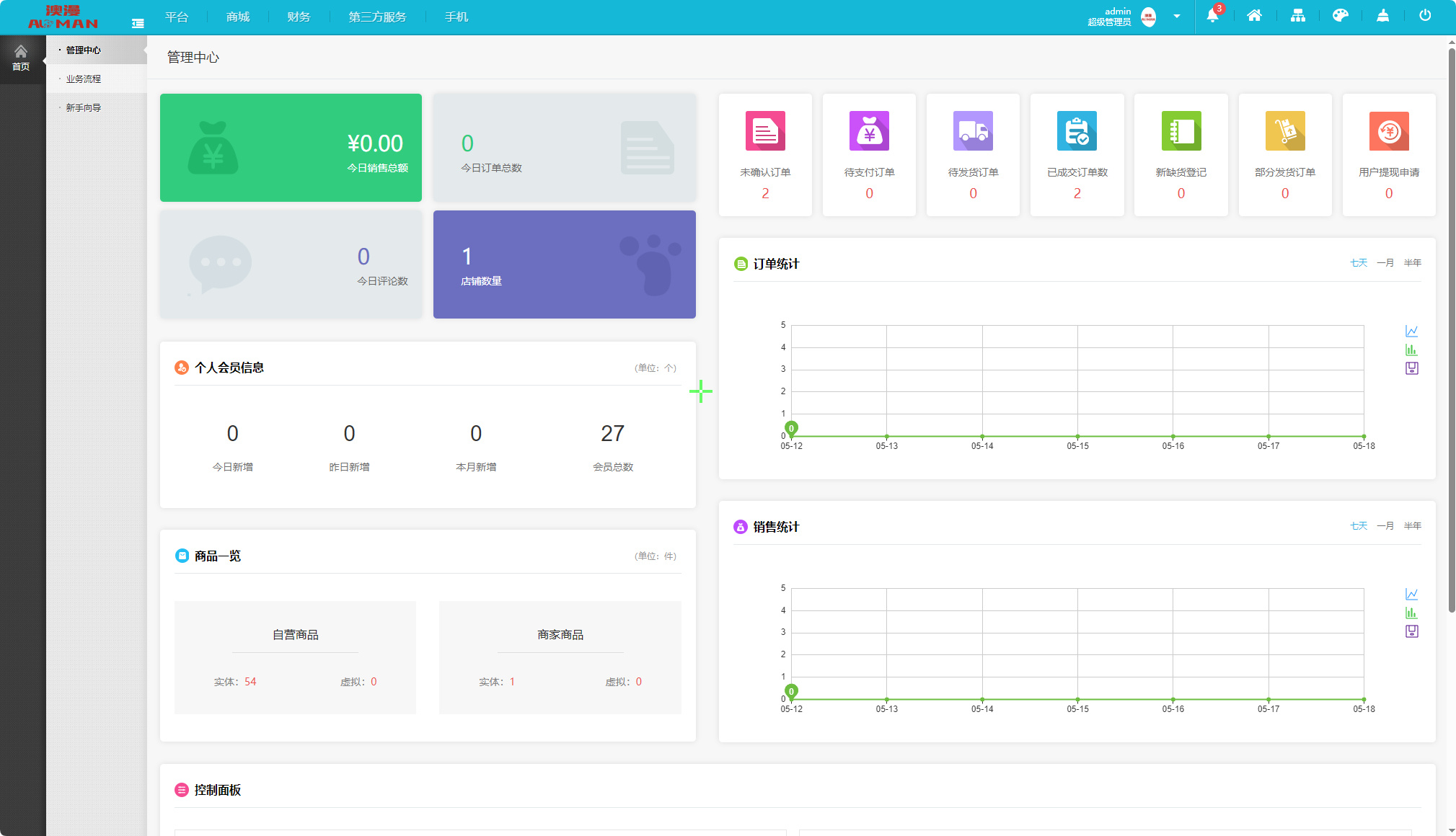 DSC大商创多商户电商系统完整部署教程（附PHP7.4/PHP8兼容修复方案）封面