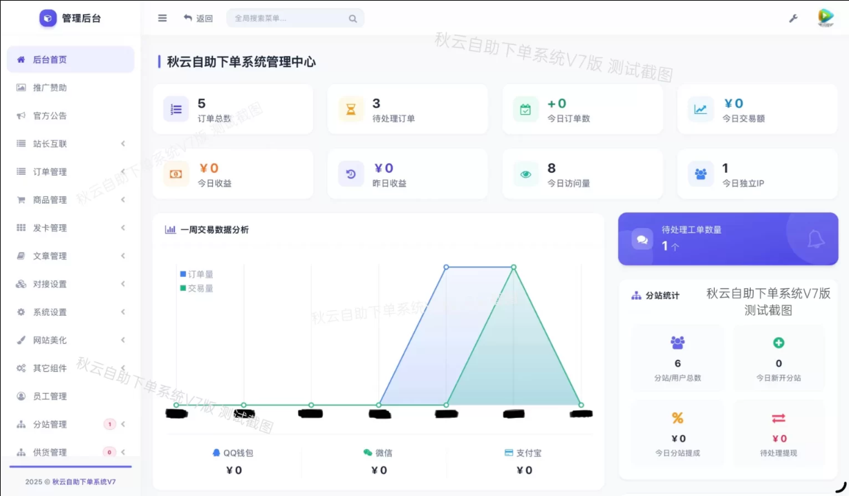 彩虹云商城二开重构美化版源码 秋云自助下单系统V7版