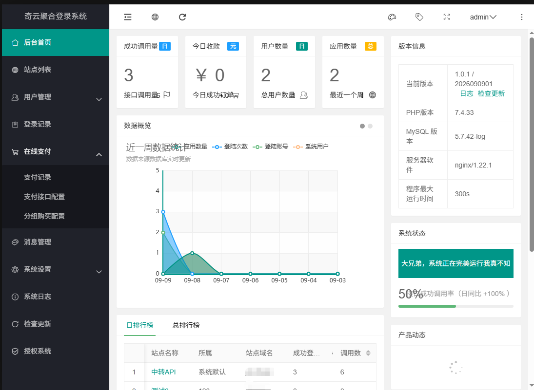 奇云聚合登录系统，快捷接入各大平台登录方式封面