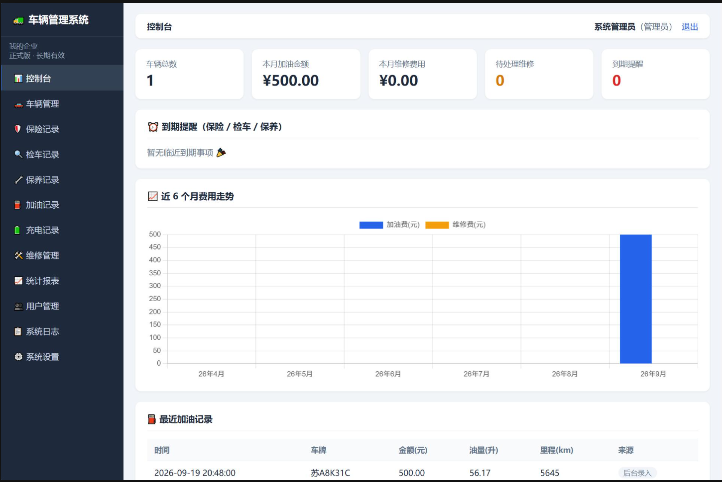 车辆管理系统网站源码封面